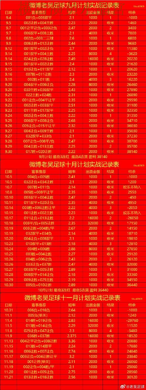 世界杯投注登录控球率数据到底有没有用,实战思路参考 世界杯投注登录控球率数据到底有没有用,实战思路参考